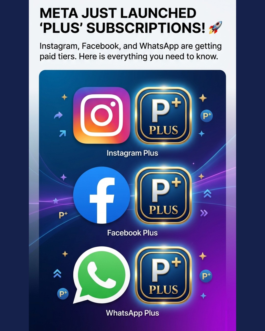 Meta Just Launched "Plus" Subscriptions! 🚀